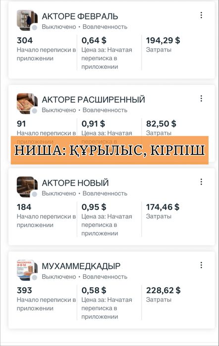 Опытный Таргетолог, Маркетолог