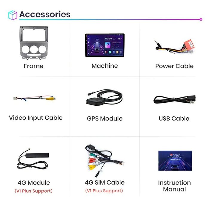 Navigatie Android dedicata MAZDA 5 (2005-2010)