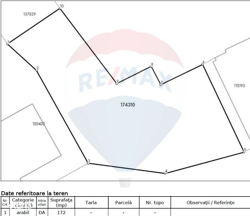 Vilă pe str Alexandru Ioan Cuza, 10 camere, S + P + E, teren 282 mp