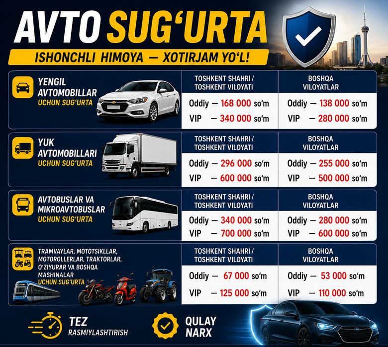 Аvto sug‘urta | Авто суғурта | Авто страховка