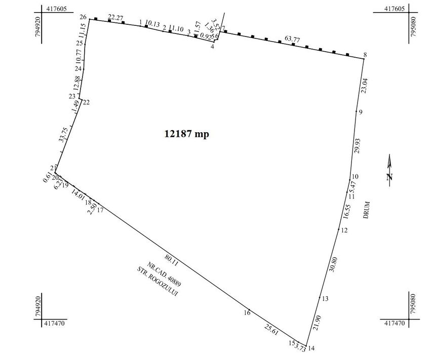 Vand Teren Intravilan Tulcea (Vararie) ! 20 Euro/Mp