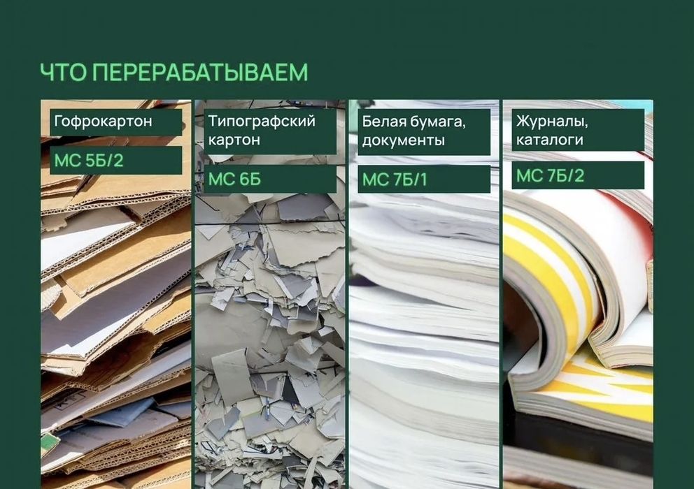 приём вторсырья. сбор вторсырья