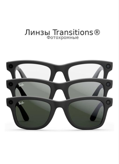 Ray-ban meta (gen 1)