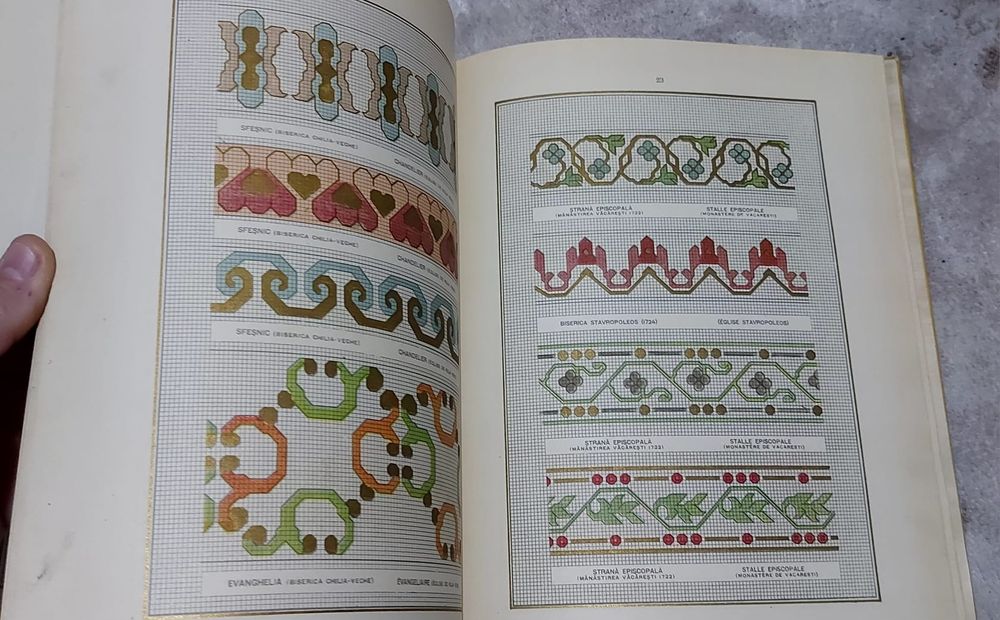 Carte veche Izvoade Strămoșești 1927