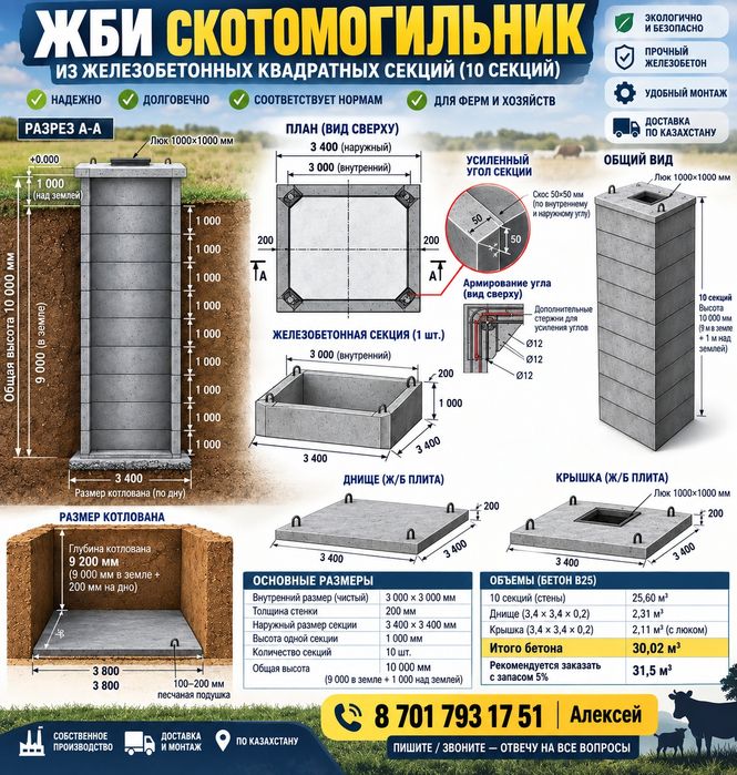 ЖБИ кольца 3400/3400/1000