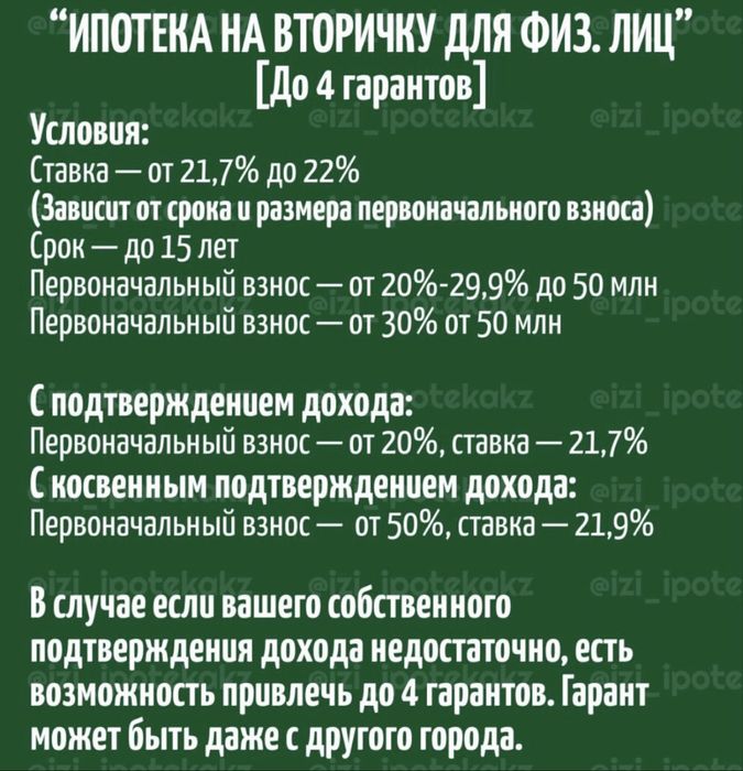 Ипотечный брокер / Помощь в кредитовании