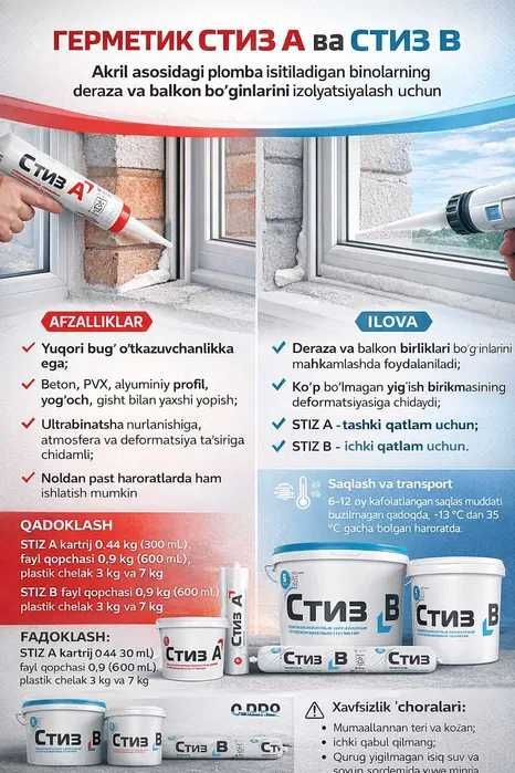 Стиз А и Стиз Б Герметик эластичный для швов окон