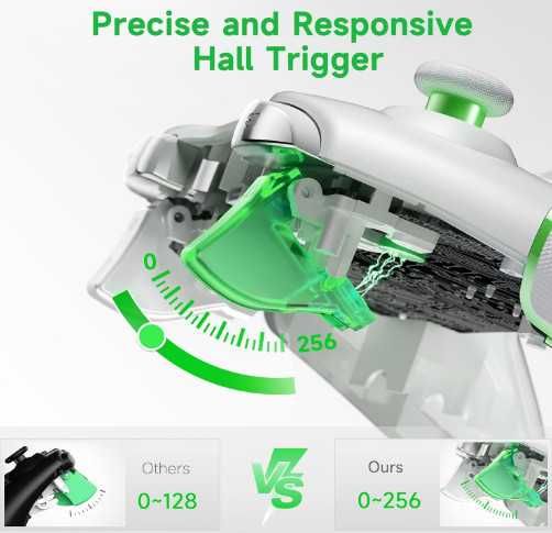 Безжичен контролер EasyMix ESM 9013Pro, Bluetooth