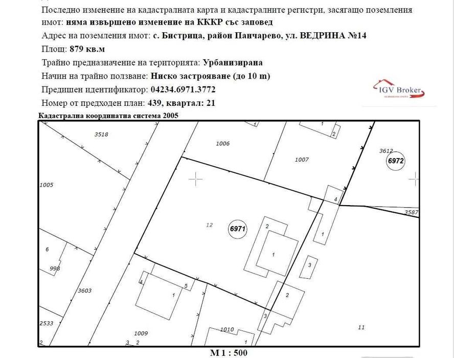 Парцел в с. Бистрица