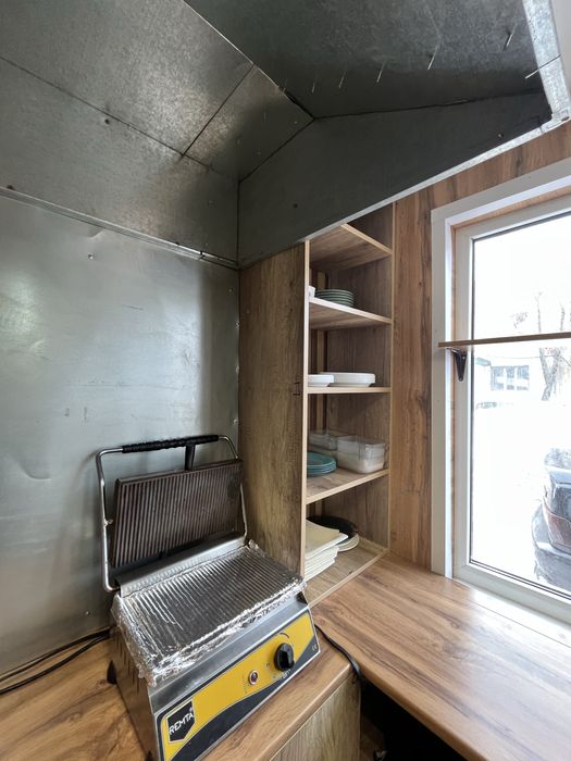 Готовый бизнес общепит