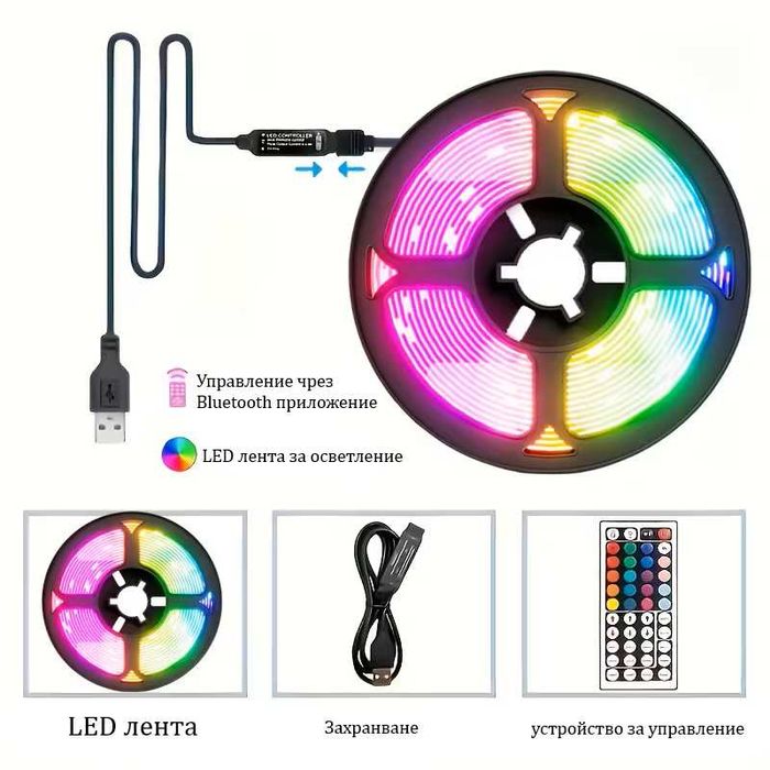 Лед ленти RGB с дистанционно управление