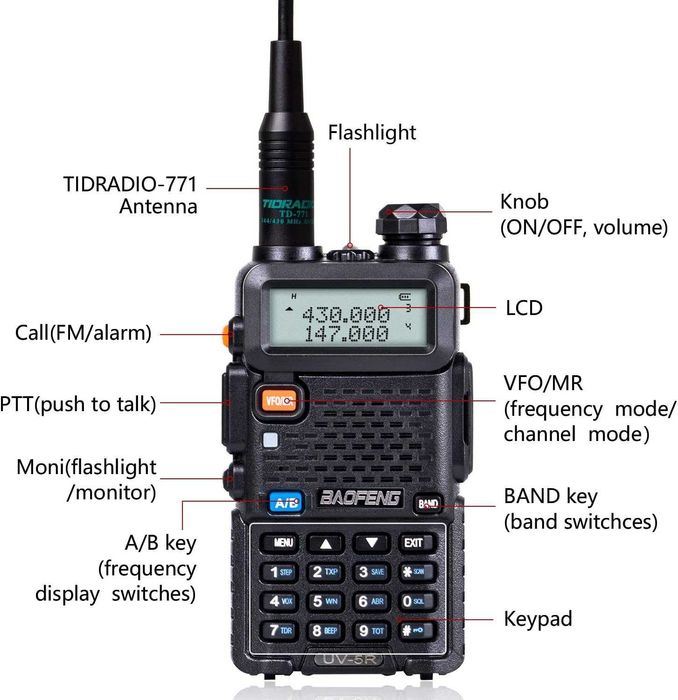 BAOFENG UV-5RE Двубандова Радиостанция