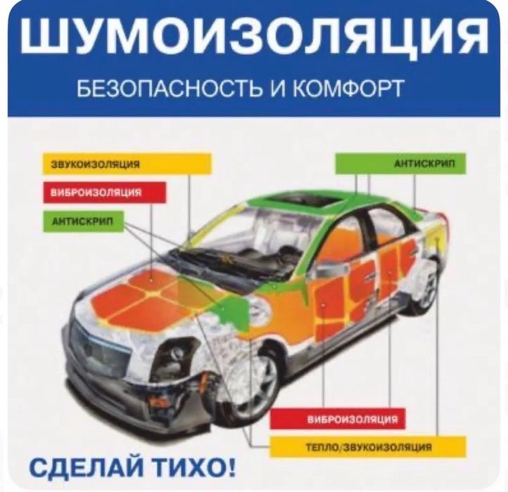 Шумоизоляция авто!
