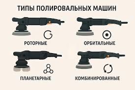 Аренда Инструментов аренда полировочная машина для автомобиля прокат