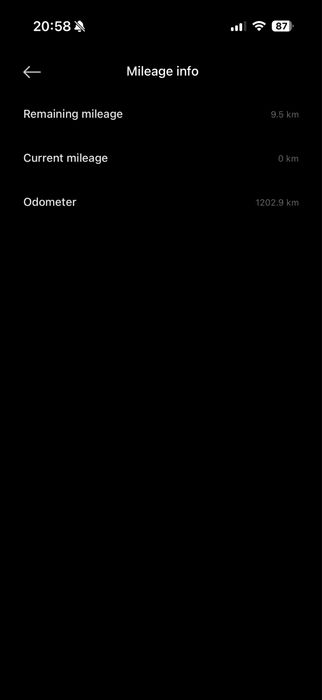 Xiaomi electric scooter 4 lite