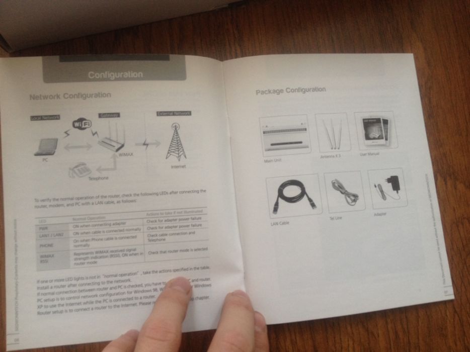 WiMAX модем Seowon Intech (ВАЙМАКС)