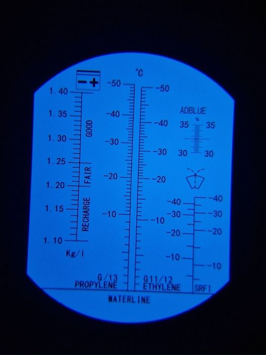 возможна доставка Новые РЕФРАКТОМЕТР антифриз измеритель градус оптом