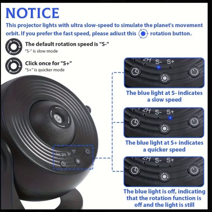 Проектор для астаномии и 13/1 галактики