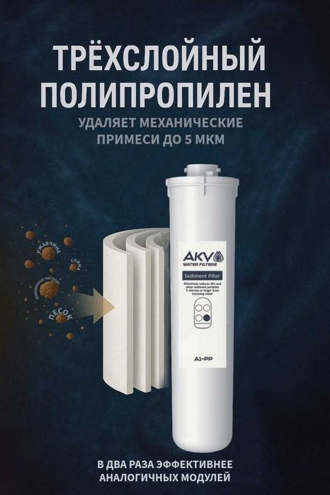 Сменные модули (картриджи) AKV, Аквафор, Ecosoft, Hidrotek и др.