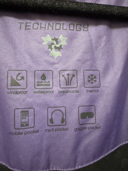 Дамски ски якета Промоция