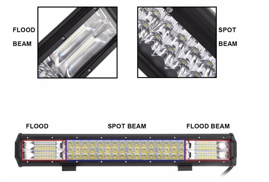 Led bar 7 D Drept, Proiector 45 cm-60 cm TRANSPORT 0