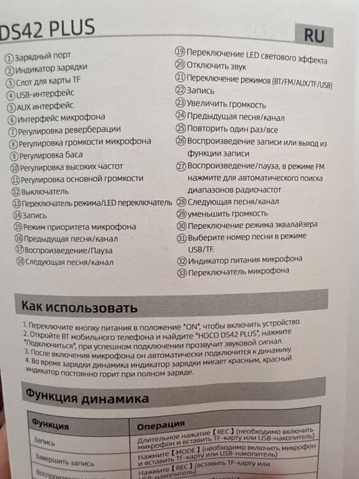 Музыкальная колонка HOCO