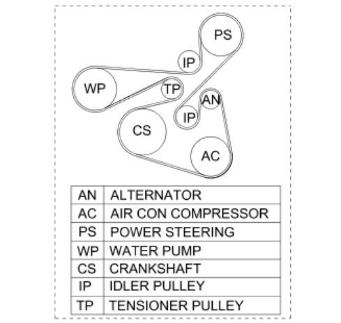 Двигатель хюндай соната нф 2.0 литра