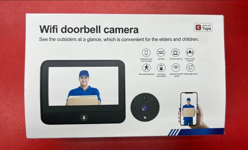 Видеоглазок на дверь, Видеоглазок для входной двери