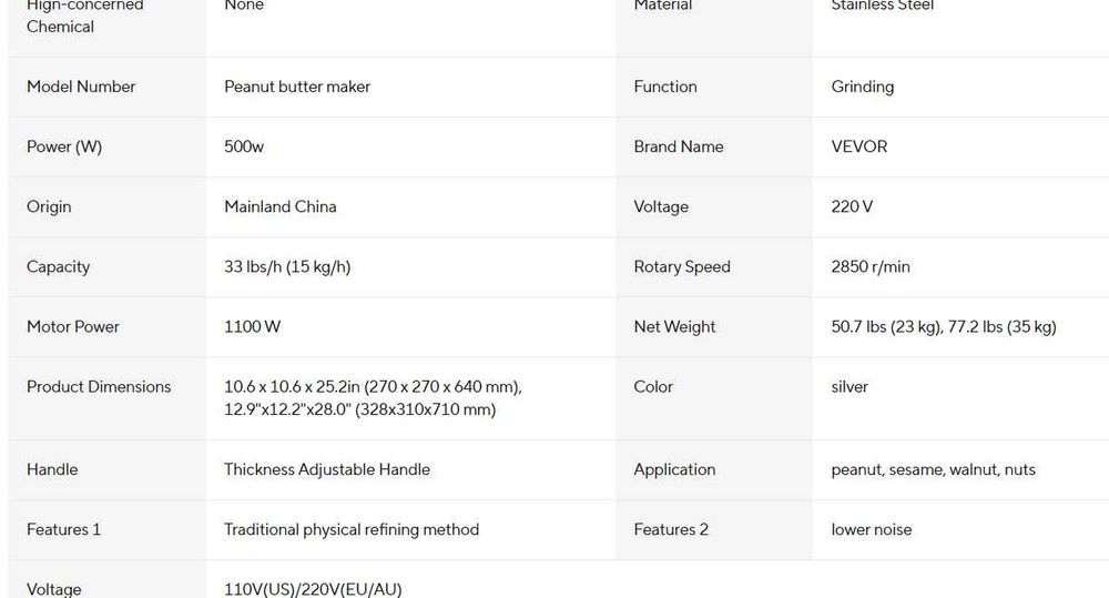 Mașină/aparat de făcut unt/cremă de arahide sau alte nuci