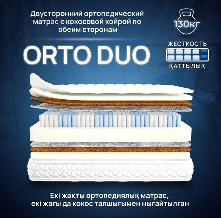 Ортопедические матрасы