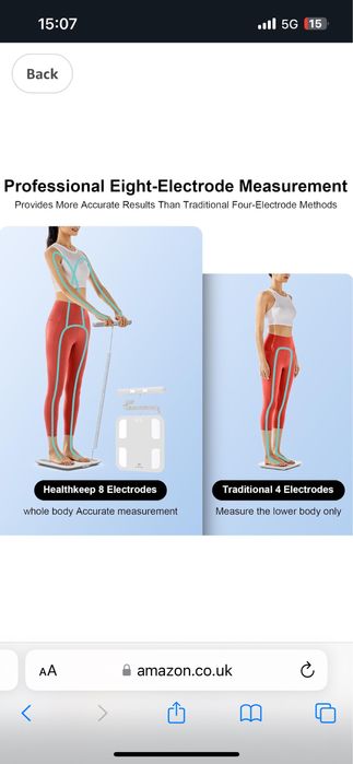 Смарт кантар Innovify™ WeightSense