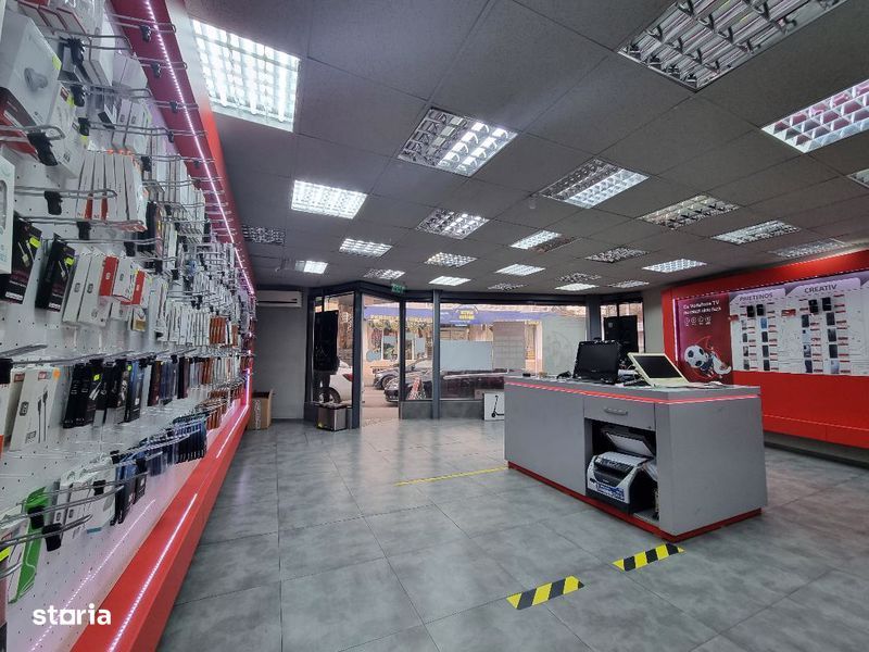 Inchiriere Spațiu Comercial – Vad Excelent, Piața Mică, Târgu Jiu