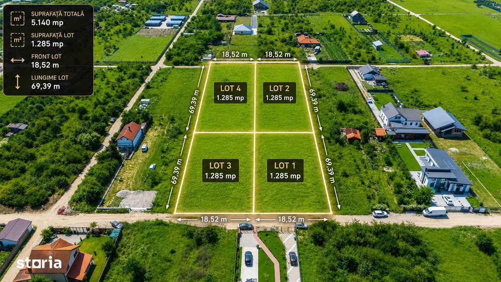 Teren cu potential 1285 mp Sanpetru Brasov
