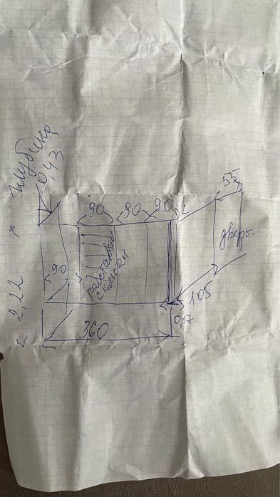 Продается торговое оборудование