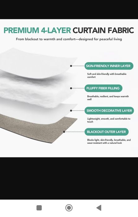 Perdea termo (draperie)