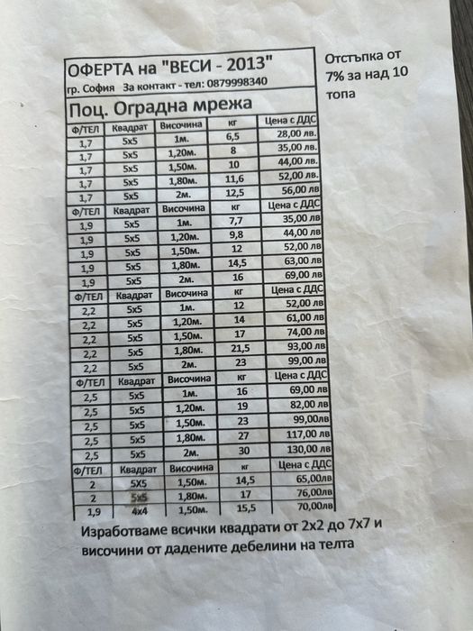 Оградна Мрежа и Колове - Веси-2013