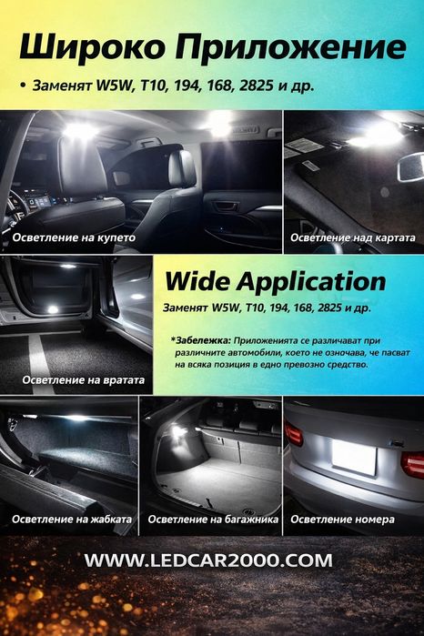 Лед крушки LED T10  W5W (12v.)