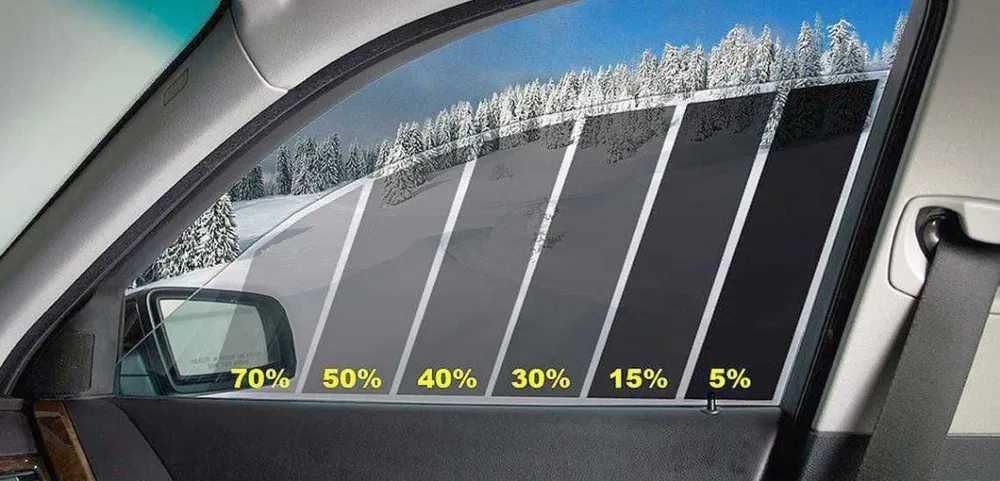 Тонировка рухсатнома бошлангич туловсиз -0%, 380 000 дан 12 ойга, uzum