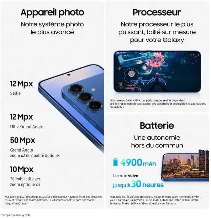 Нов! 2г. гаранция! Samsung Galaxy S25+ Plus 512GB + 12GB RAM