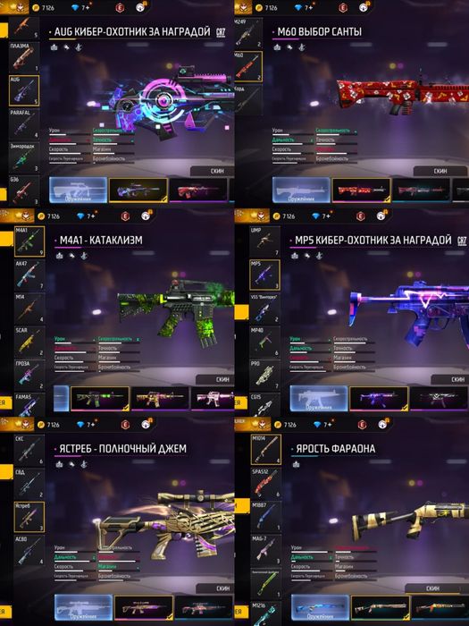 Аккаунт Google ашылған