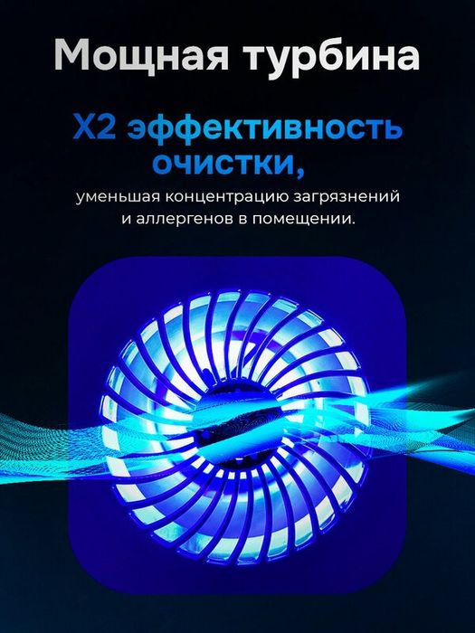 Очиститель воздуха Conflate, для дома, белый, воздухоочиститель с аром