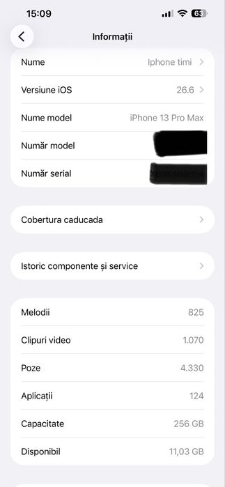 IPhone 13 Pro Max+ 2 huse gratis