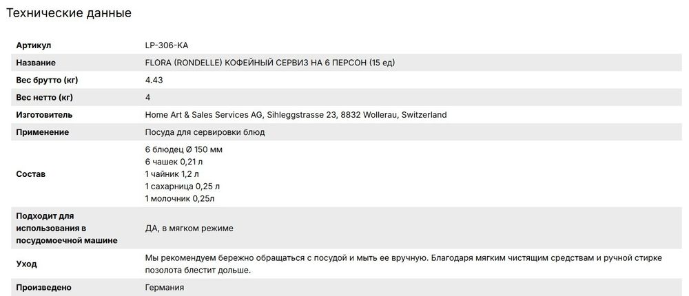 Флора Цептер Flora Zepter кофейный сервиз