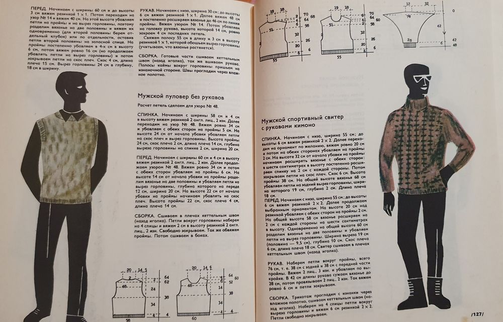 Книга Пешкова Вязание