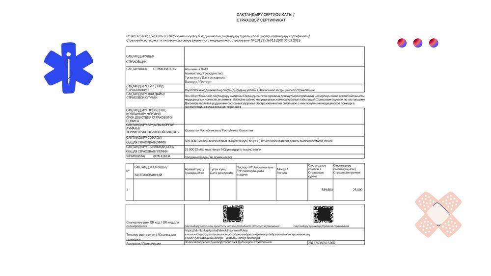 Медицинское страхование для РВП, ВНЖ