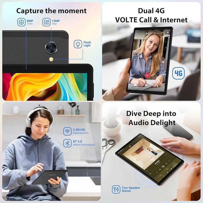 Нов FORUSER Android 14 таблет 10.4 инча 36GB RAM+256GB ROM.