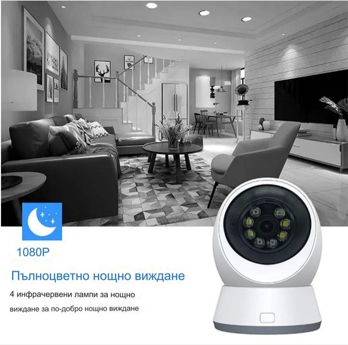 WIFI Домашна камера / бебефон