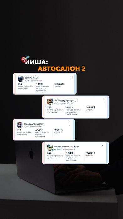 Таргетолог с опытом