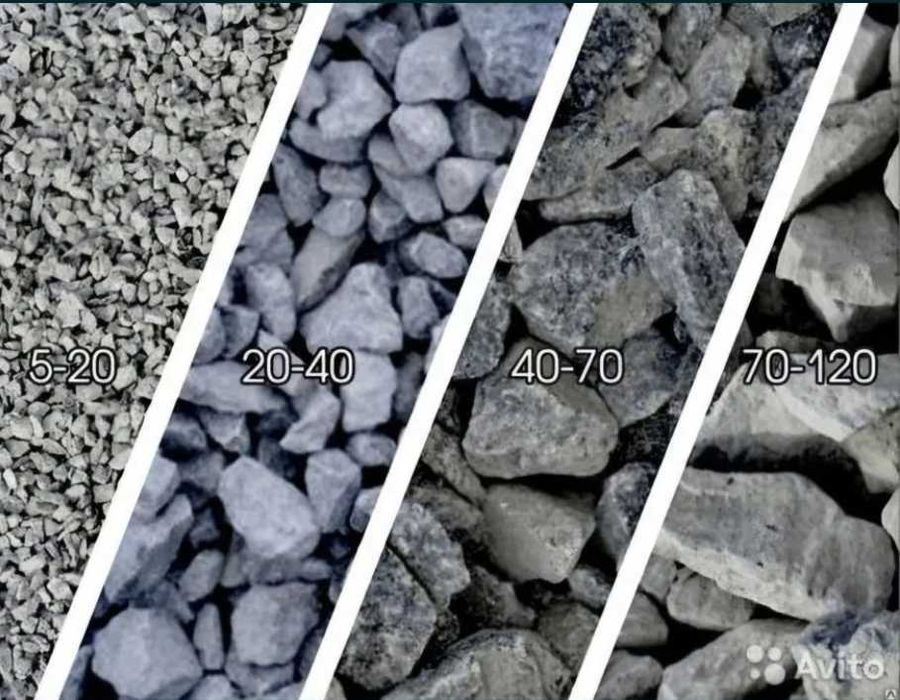 Щебень Песок Отсев Балласт Грунт Актобе