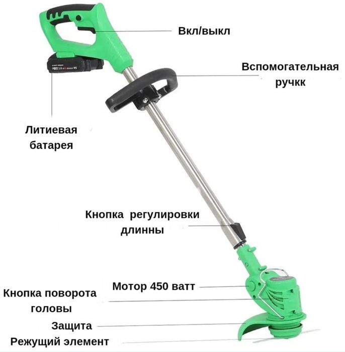 Аккумуляторный триммер (садовый)